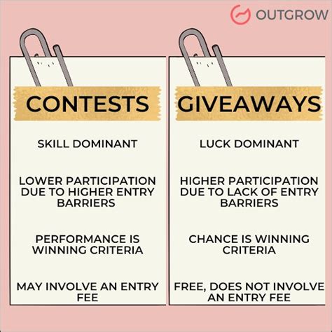 give away vs giveaway.